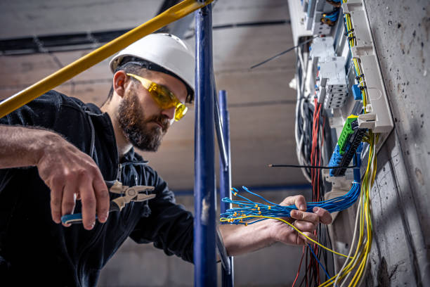 Industrial Electrical Services in WI